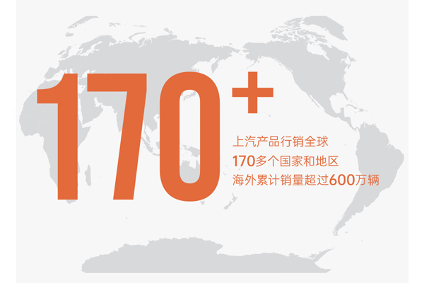 市场投下“信任票”，销量同比增长12.3% 上汽以“用户导向”书写2025年改革叙事