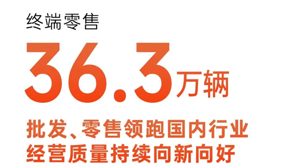 上汽1月销量领跑背后：从“造车”到“懂你”，新产品新技术全面提速