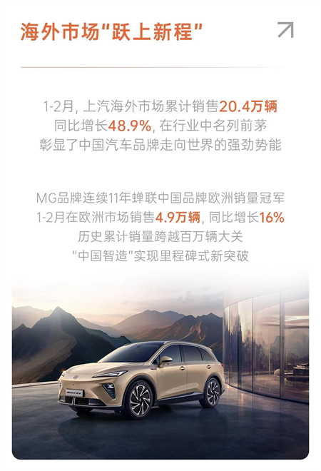 上汽拿到2026真正开门红，1-2月销量同比增长6.8%