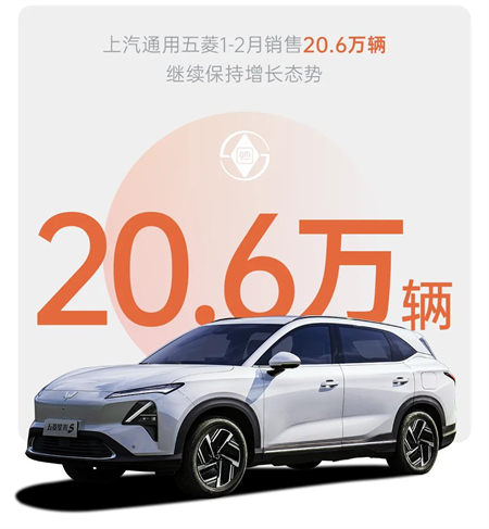 上汽拿到2026真正开门红，1-2月销量同比增长6.8%