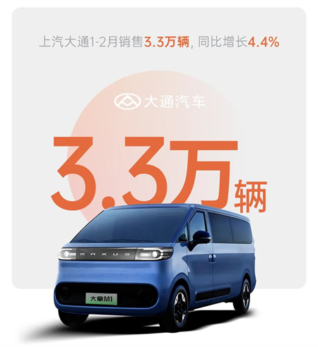 上汽拿到2026真正开门红，1-2月销量同比增长6.8%